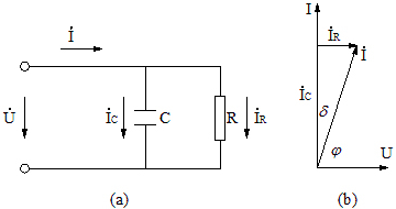 在绝缘物上加交流电压时的等值电路及相量图