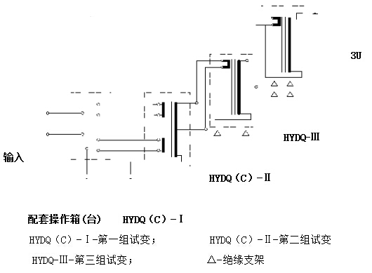 QQ截图20160622100101