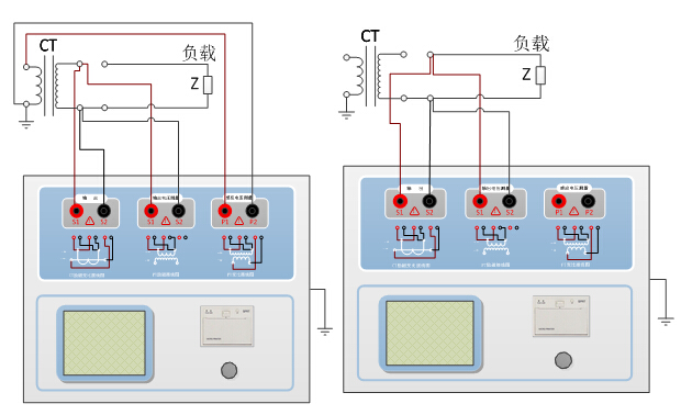 CT直阻、励磁、变比试验接线方式图