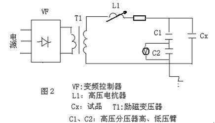串联谐振高压发生器原理