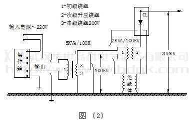 干式试验变压器接线原理图