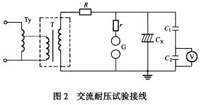 交流耐压试验接线