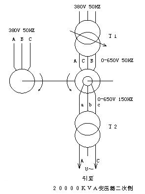 感应耐压试验接线